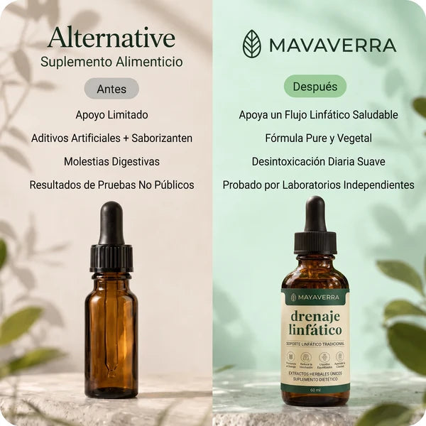Drenaje Linfatico Mayaverra — Gotas Naturales